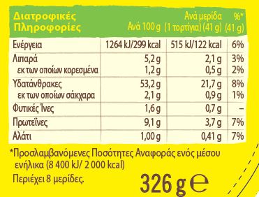 8 Regular Flour Tortillas nutrition